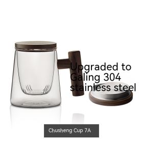 Original Heat-resistant Borosilicate Glass Tea Cup (Option: Lesheng Cup 7A-301 400ml)