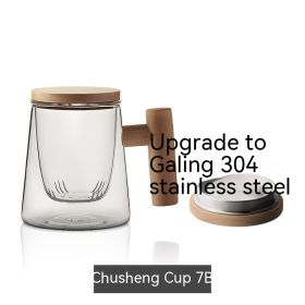 Original Heat-resistant Borosilicate Glass Tea Cup (Option: Lesheng Cup 7B-301 400ml)